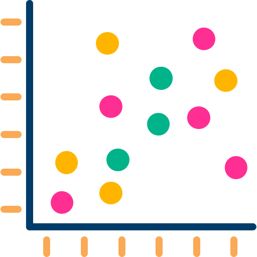 representation shift